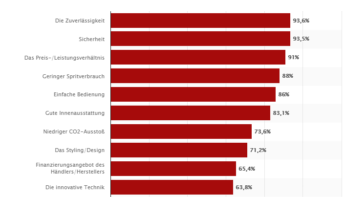 textbild 1 - kindersicherheit