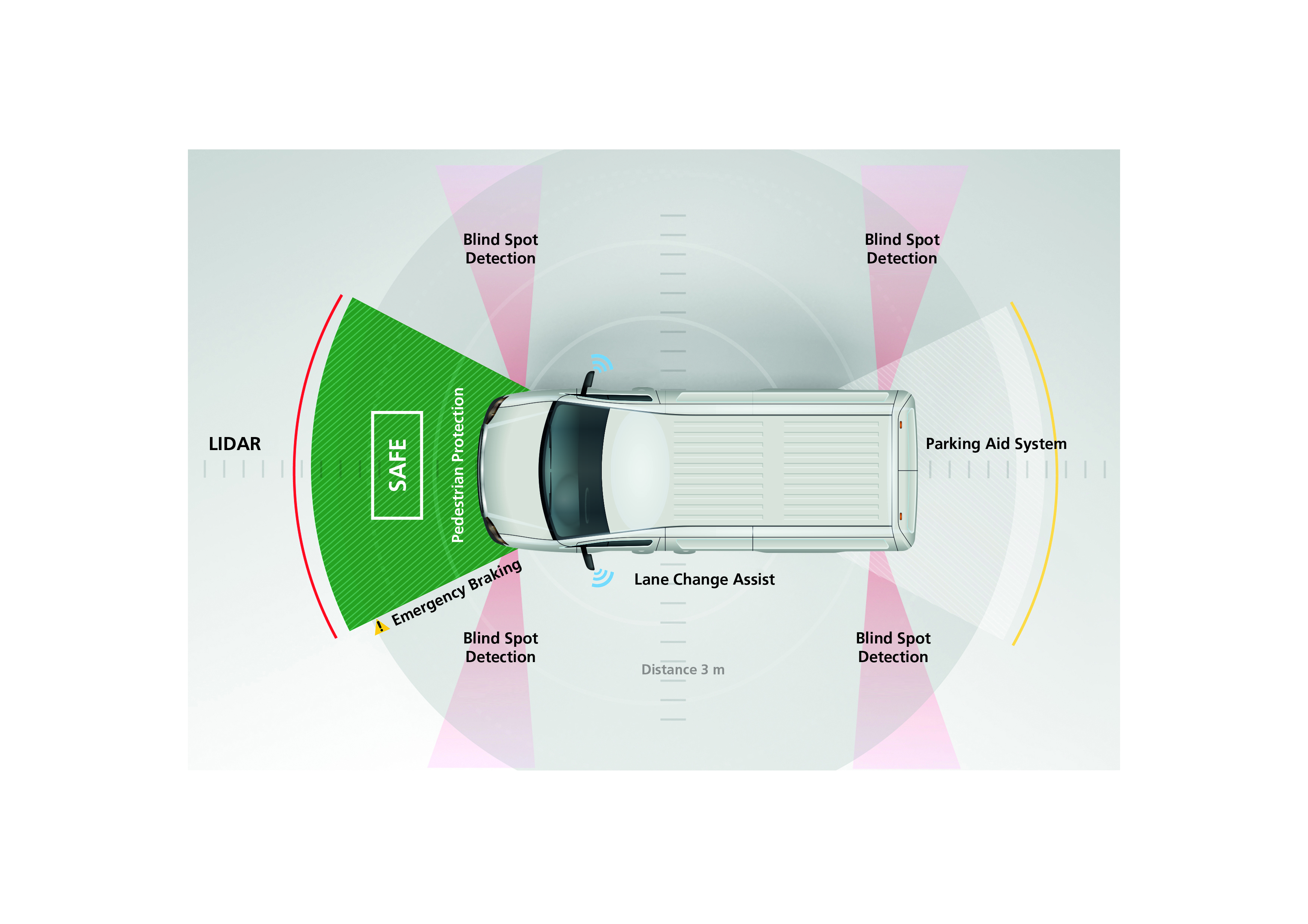 textbild-1-automatisierung-nutzfahrzeuge-en