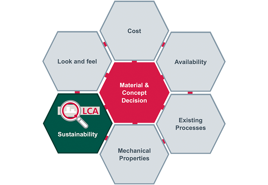 textbild-1-qlca-blogartikel-en