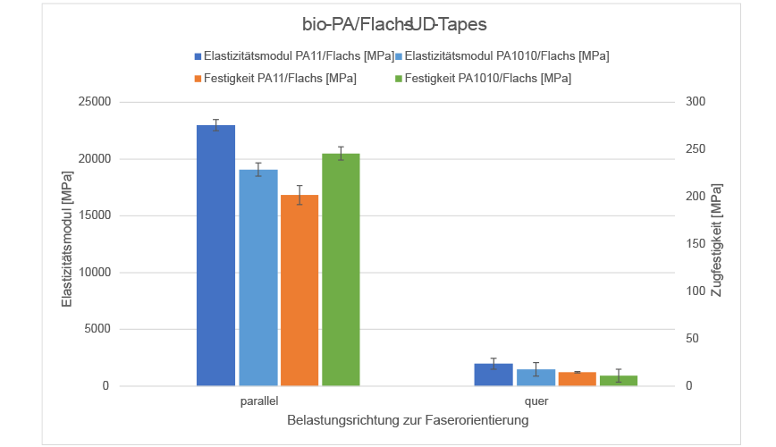 textbild-1-regscha-blogartikel-de