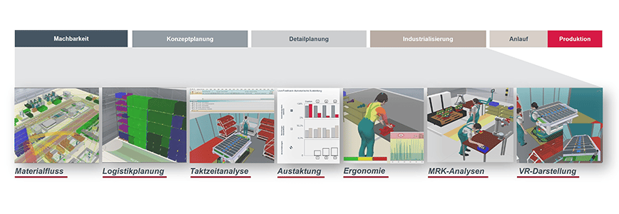 textbild-2-digitale-planung