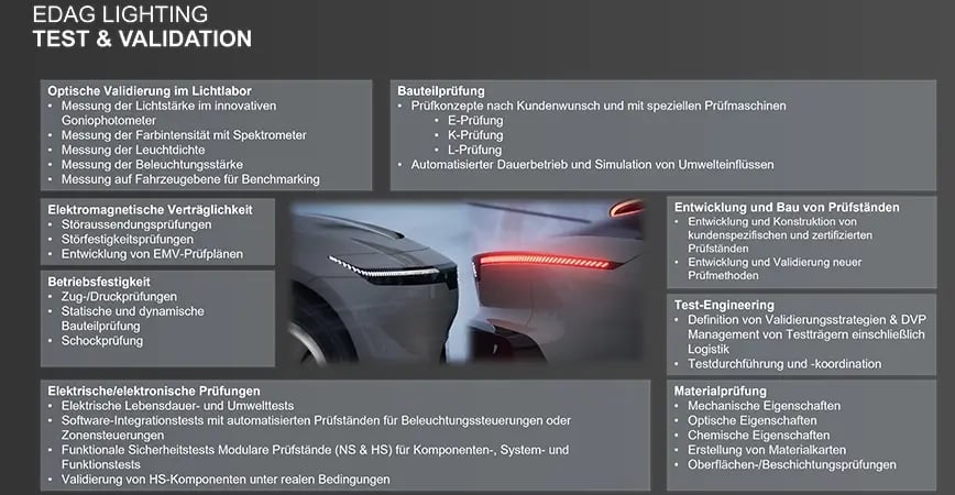 textbild-lichtlabor-2-de-neu