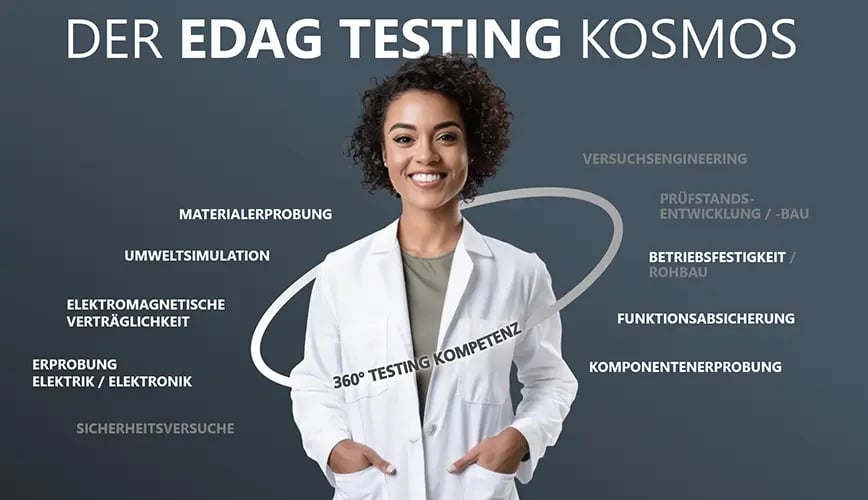 textbild-medical-testing-1-de