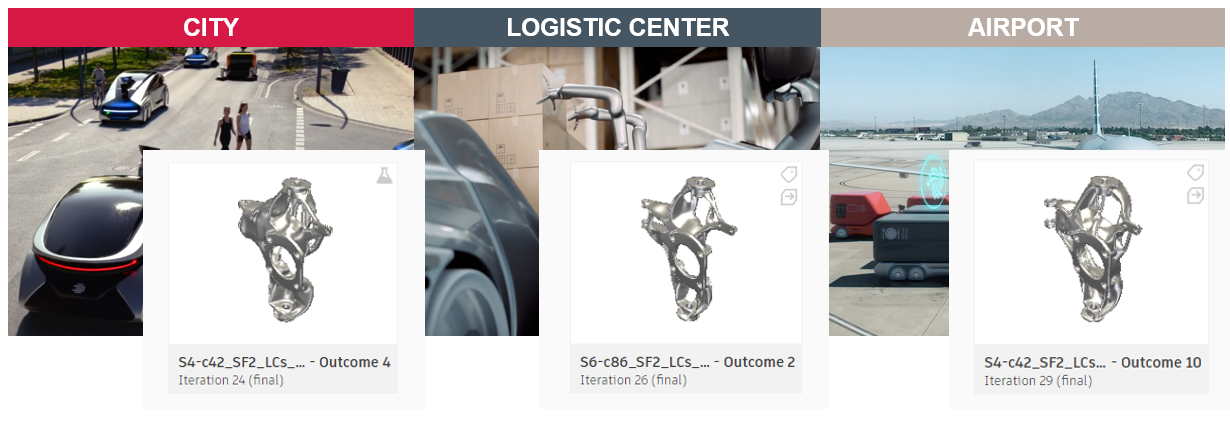 Efficient mobility concepts – Closed Loop Engineering